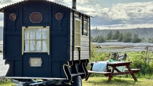 Basic RV Setup Essentials Basic RV Setup Essentials